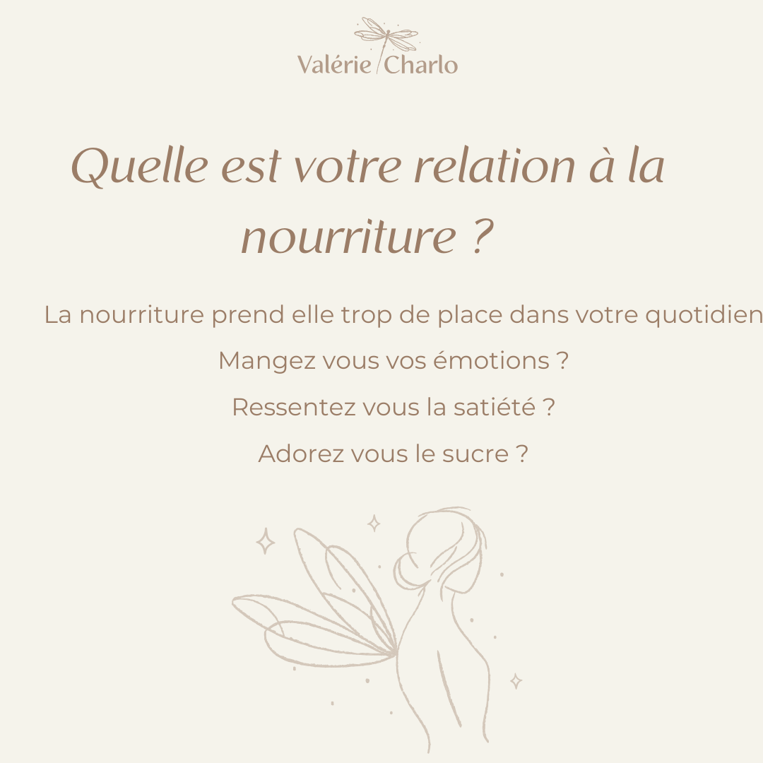 Quiz déclinaison couleurs Perte de poids ménopause.Quelle est votre relation à l'alimentation<br />